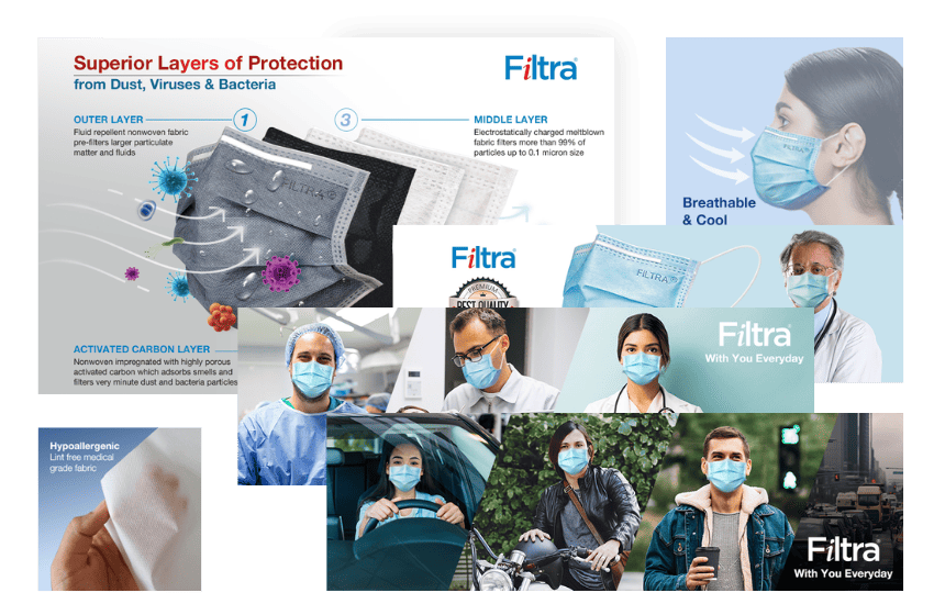 Amazon A+ Graphics for Filtra Masks